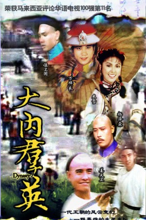 Đại Nội Quần Anh